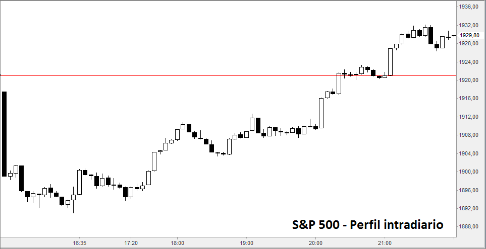 sp5