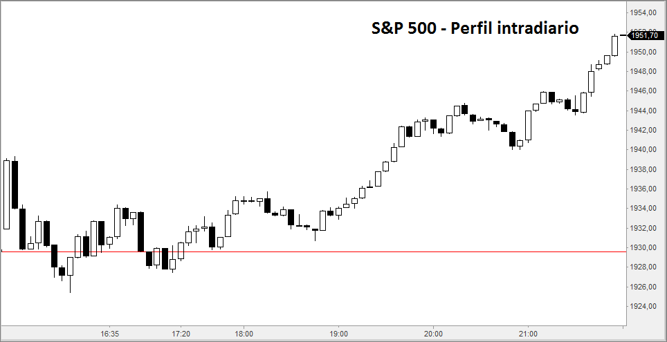 sp5