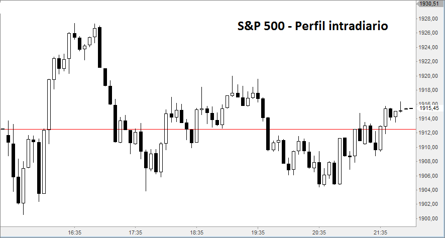 sp5