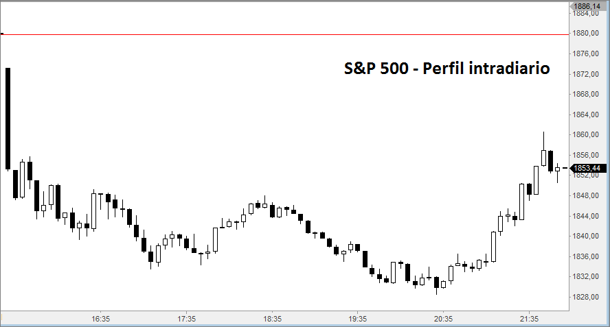 sp5