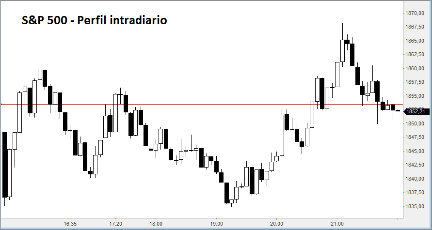sp5