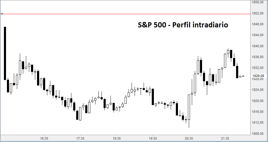 sp5