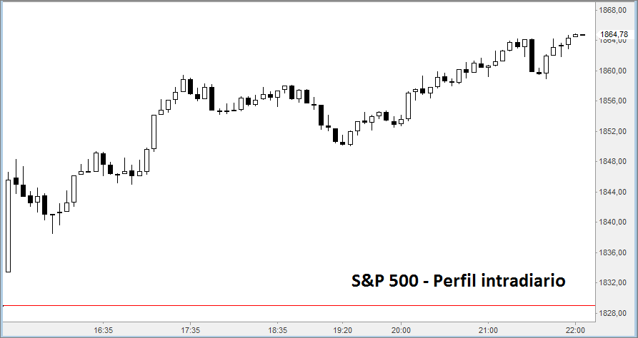 sp5
