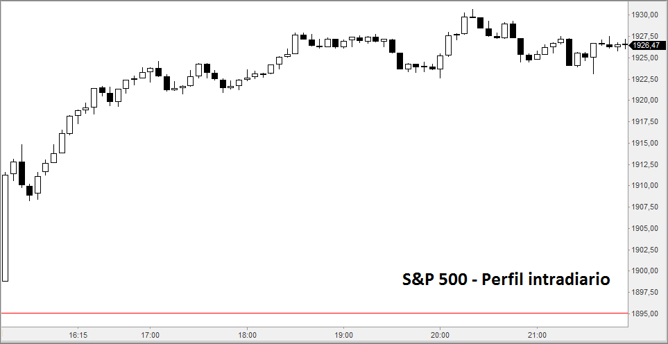sp5