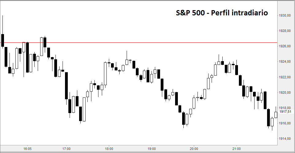 sp5