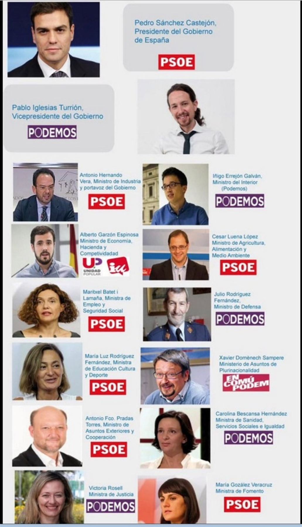 twitter_podemos