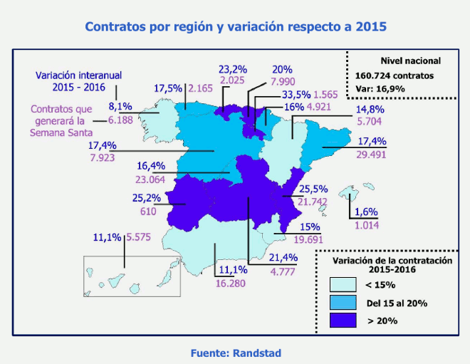 Empleo_SemanaSanta_diariobierto