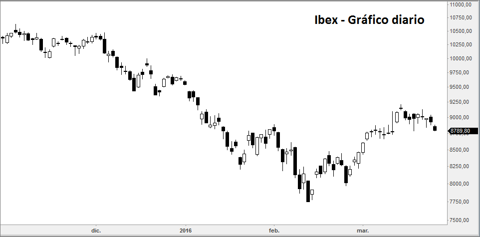 ibex