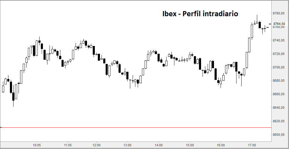 ibex5