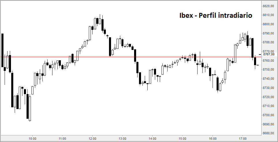 ibex5