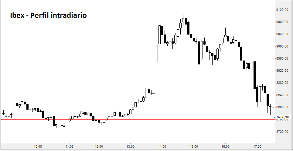 ibex5