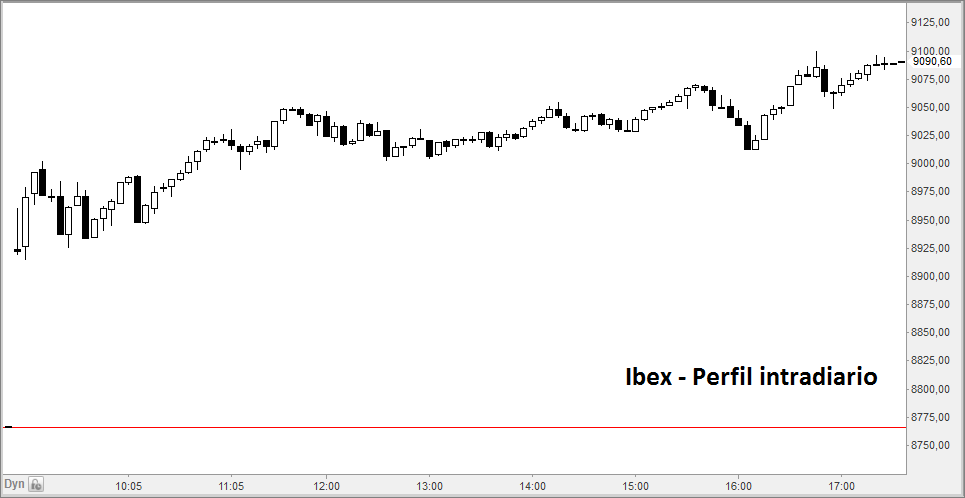 ibex5