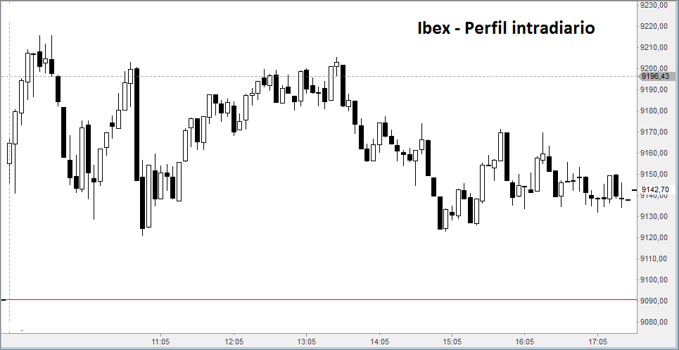 ibex5