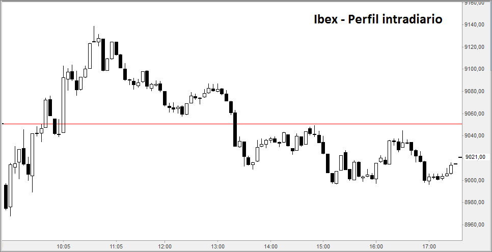 ibex5
