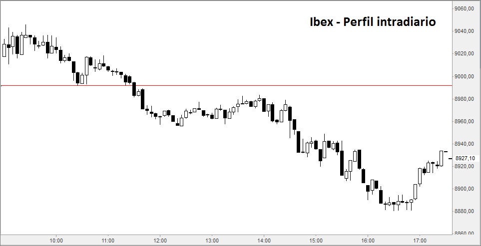 ibex5