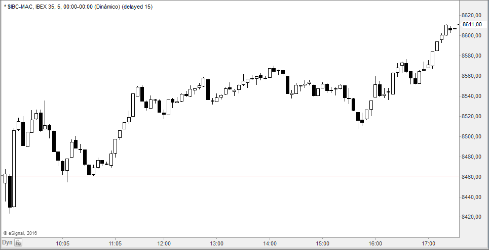 ibex5
