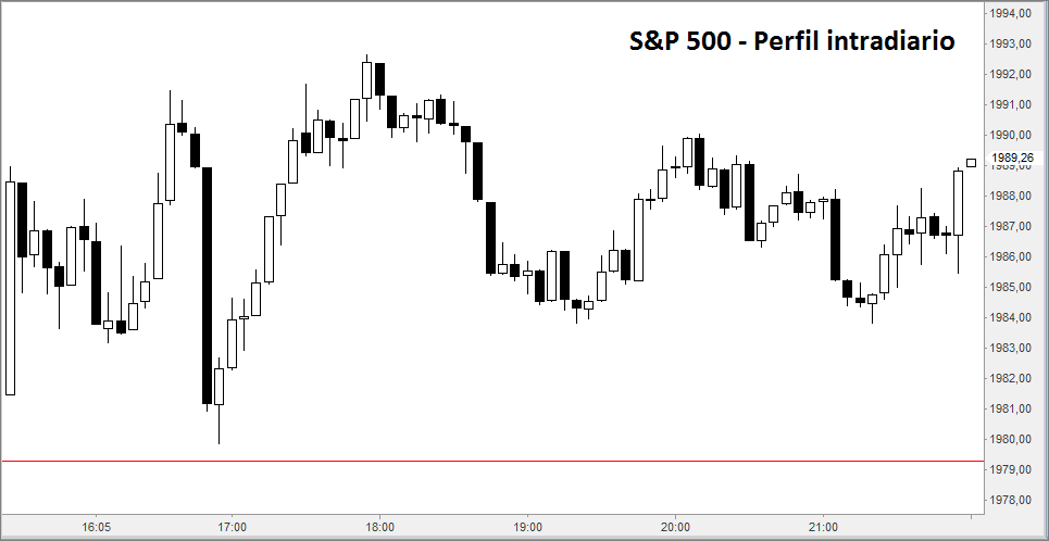 sp5