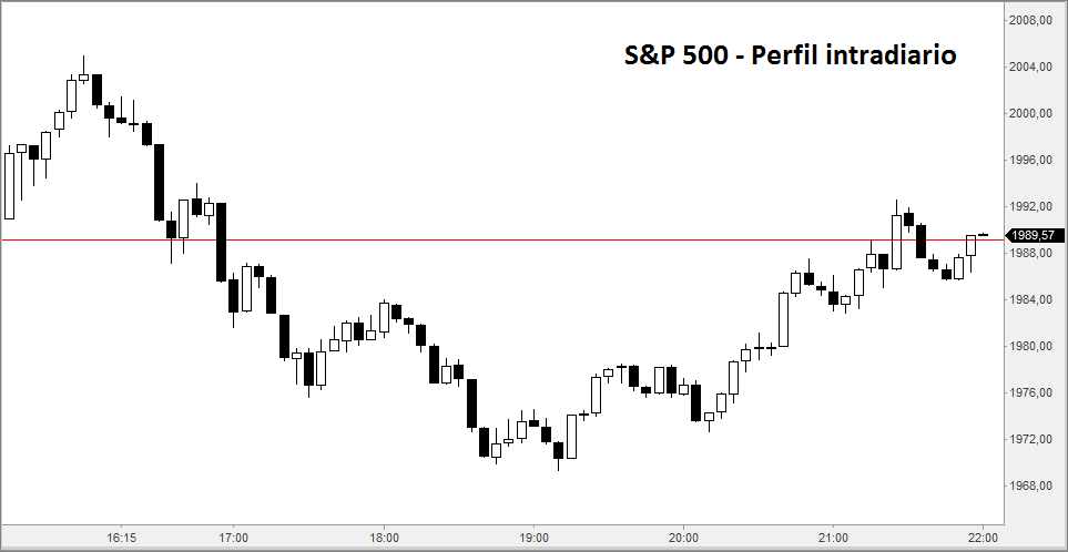 sp5