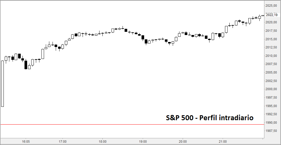 sp5