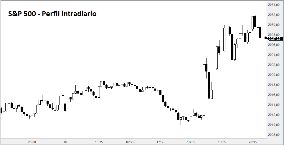 sp5