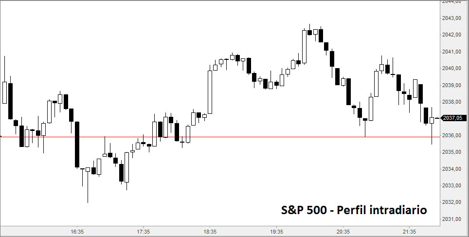 sp5