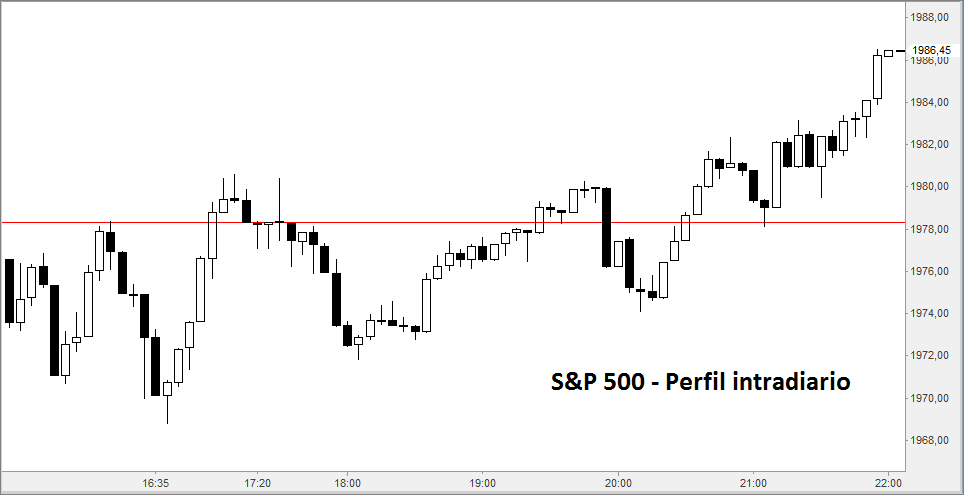 sp5