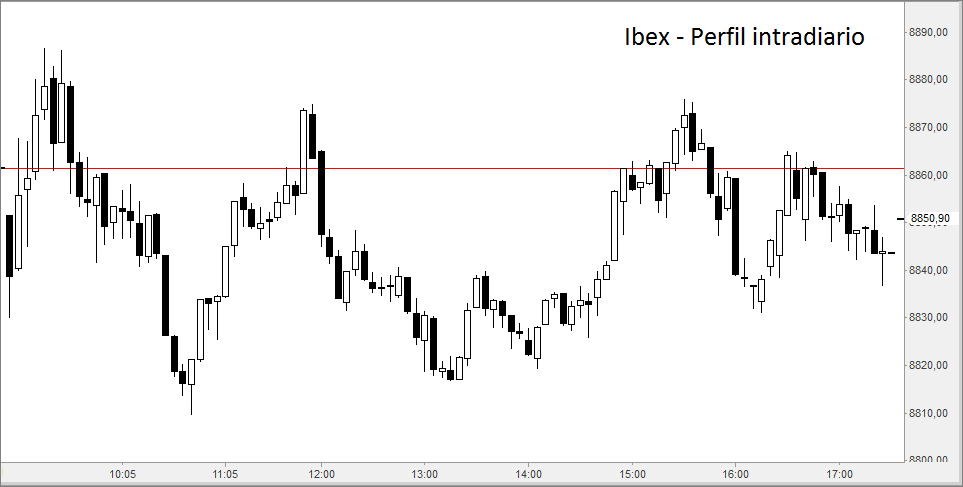ibex