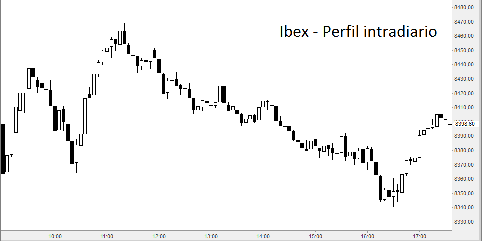 ibex5