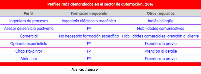 motor_empleo_adecco