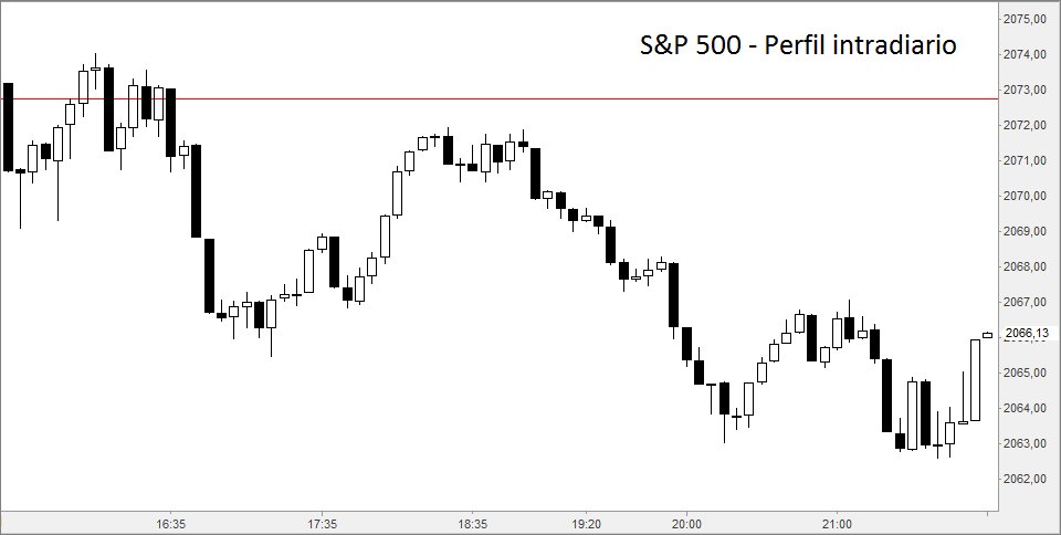 sp5