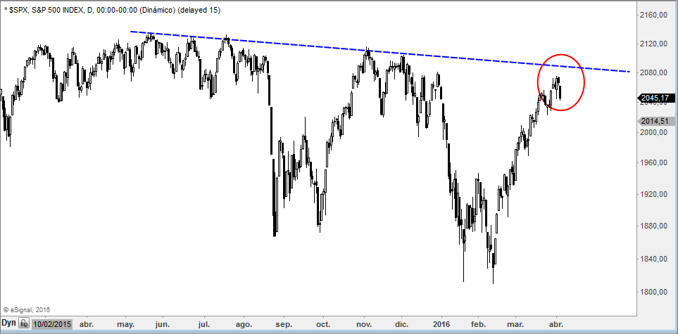 sp5