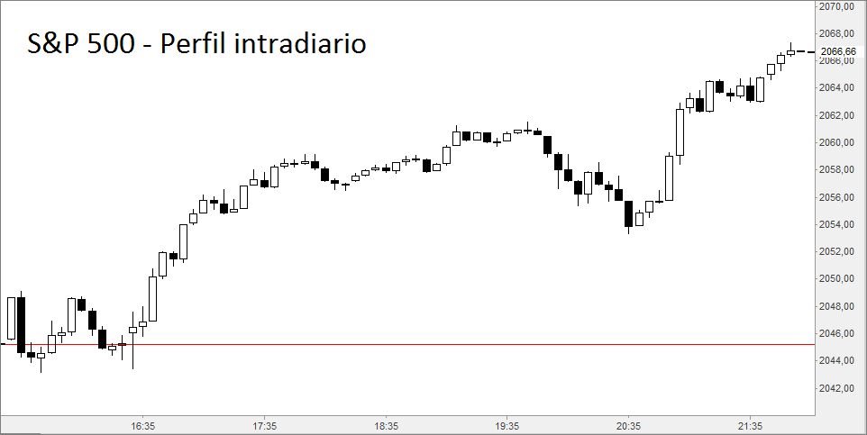 sp5