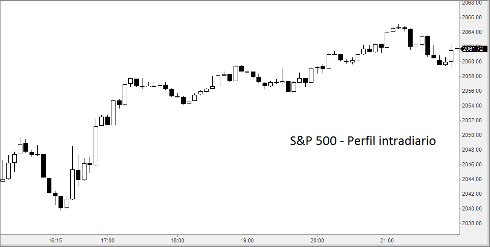 sp5