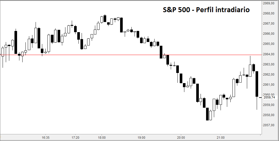 sp5