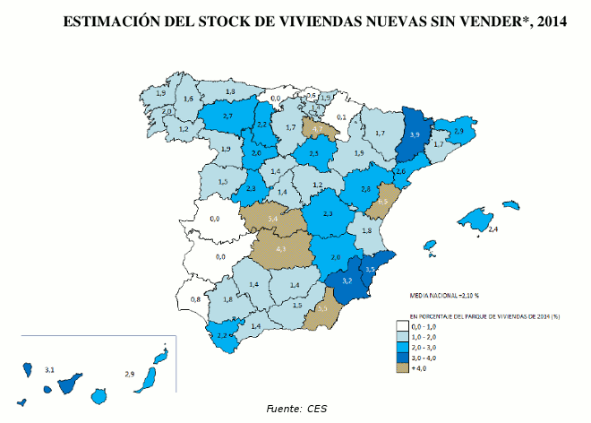 stockVivienda