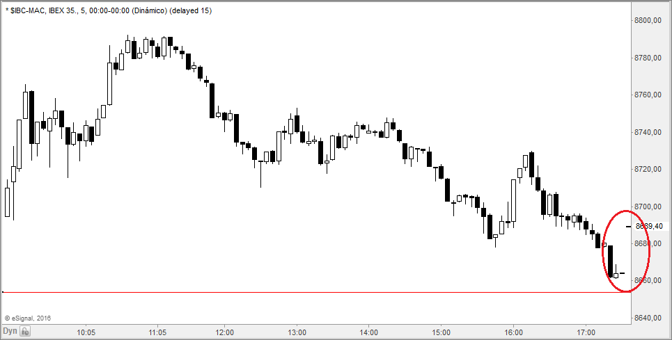 Ibex5