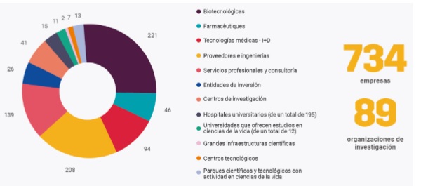 Sin título