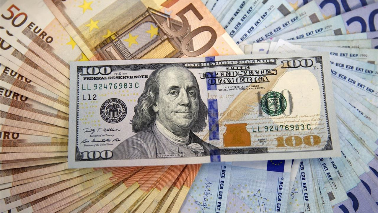 eurodolar