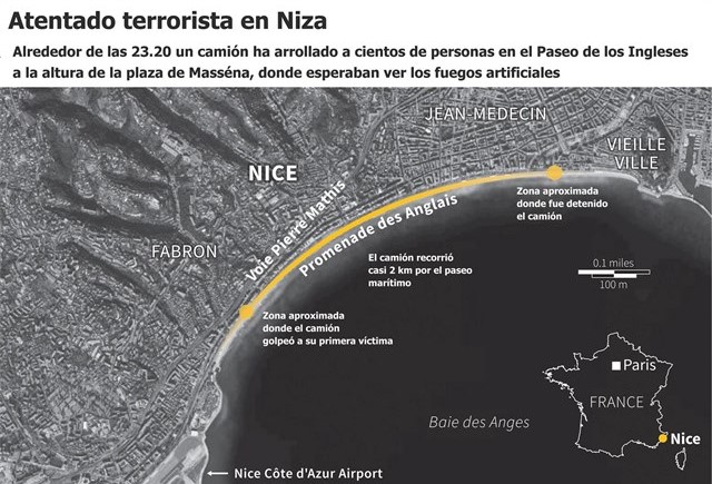 Mapa de la trayectoria que siguió el camión en el atentado de Niza