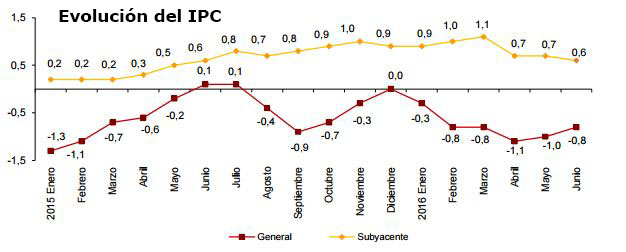 ipc_06