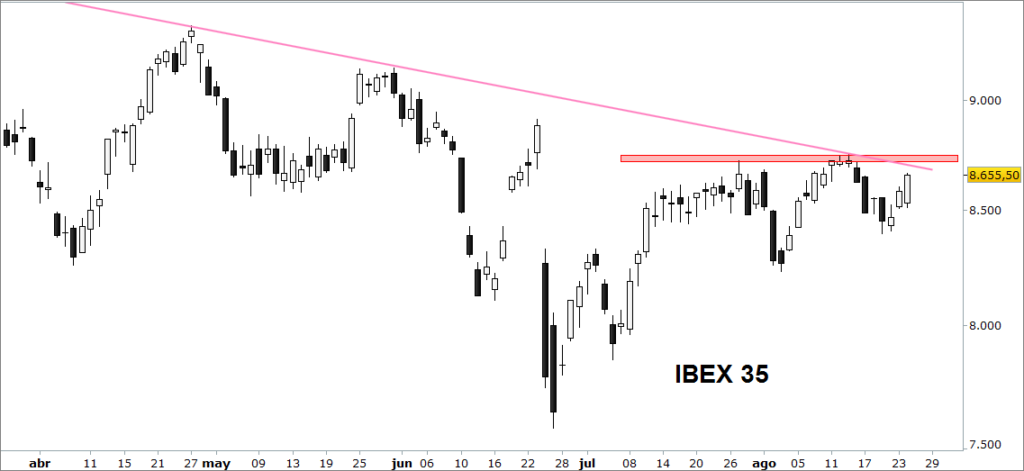 1ibex