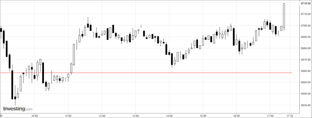 IBEX5