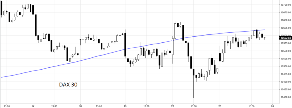 dax30