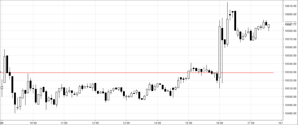 dax5