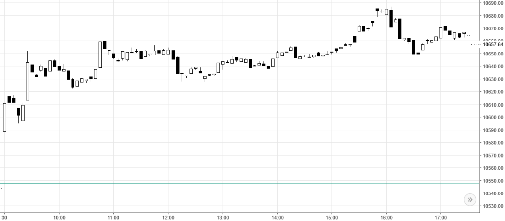 dax5