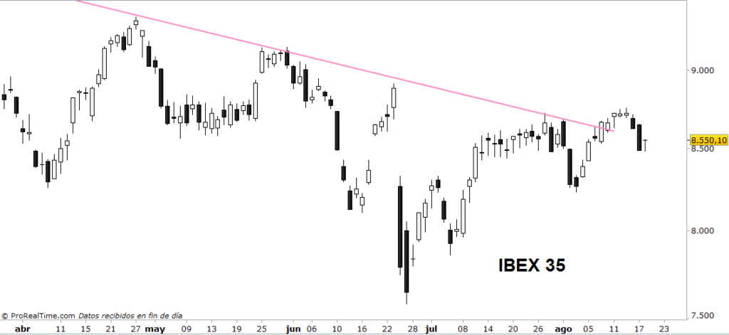ibex