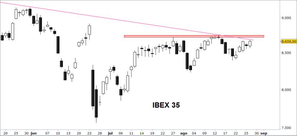 ibexd