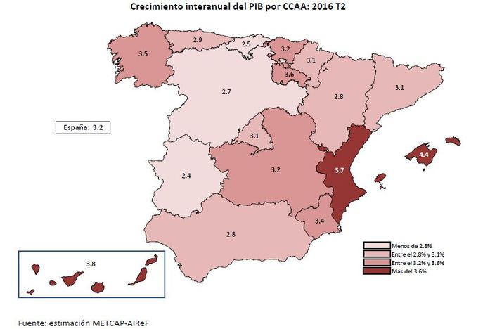 pib_autonomias