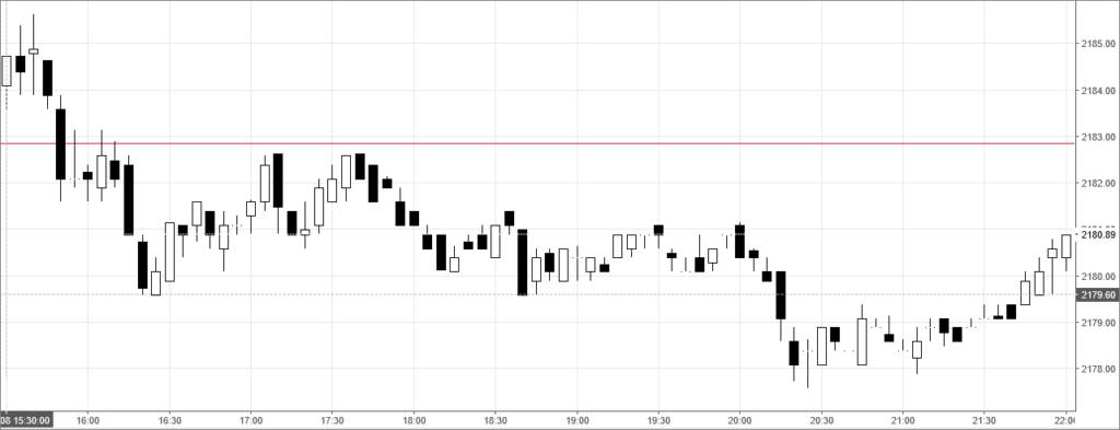 sp5