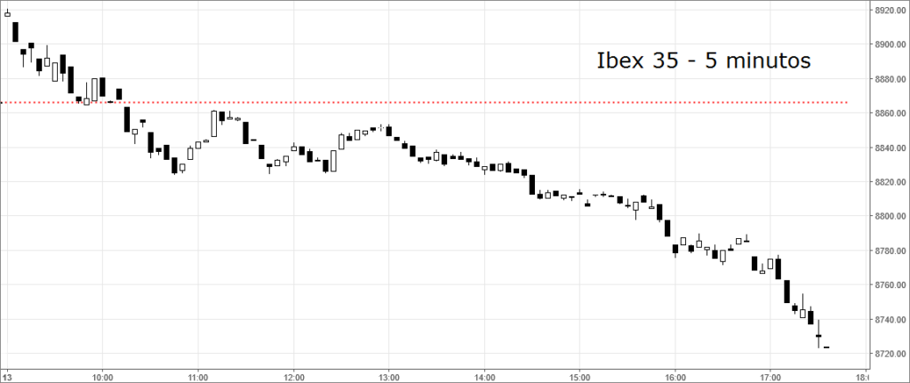 1ibex5
